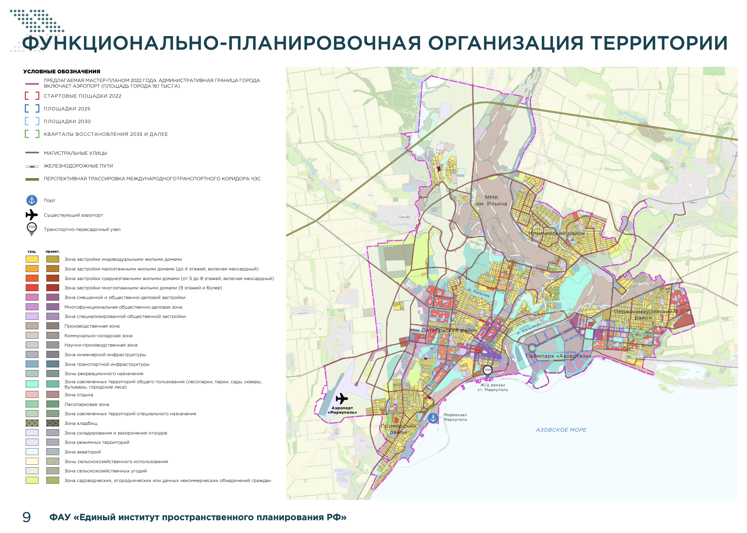 Concept of the Master Plan for the Development of Mariupol
